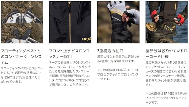 Amazon | シマノ ウェア ネクサス ゴアテックス レインスーツ